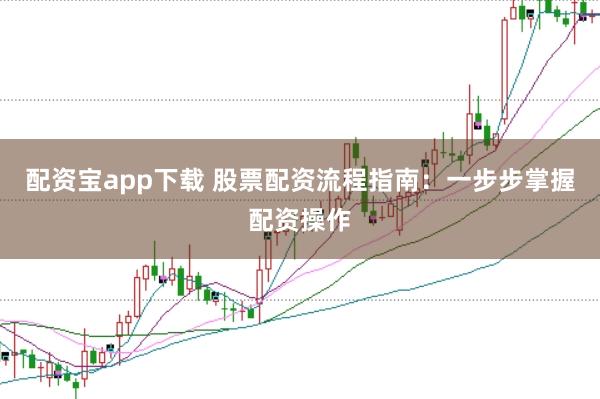 配资宝app下载 股票配资流程指南：一步步掌握配资操作