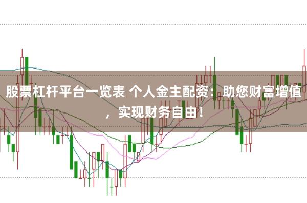 股票杠杆平台一览表 个人金主配资：助您财富增值，实现财务自由！