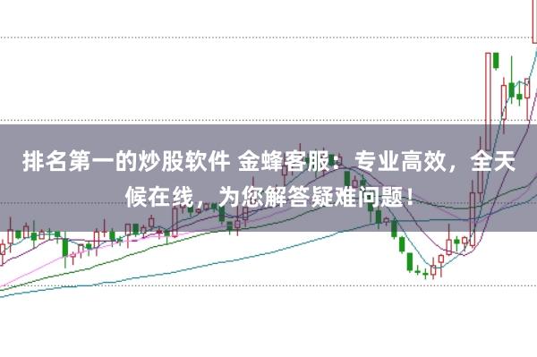 排名第一的炒股软件 金蜂客服：专业高效，全天候在线，为您解答疑难问题！