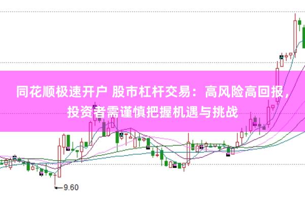 同花顺极速开户 股市杠杆交易：高风险高回报，投资者需谨慎把握机遇与挑战