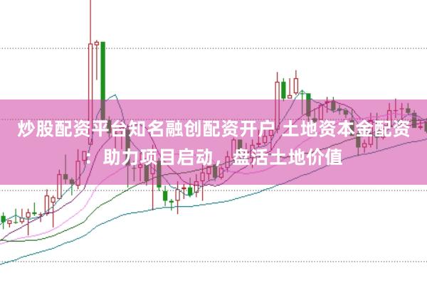 炒股配资平台知名融创配资开户 土地资本金配资：助力项目启动，盘活土地价值