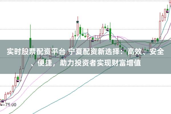 实时股票配资平台 宁夏配资新选择：高效、安全、便捷，助力投资者实现财富增值