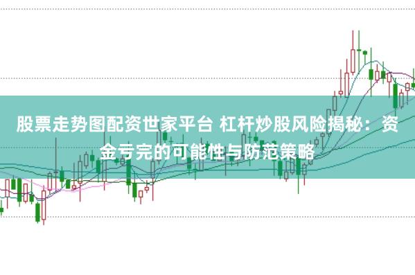股票走势图配资世家平台 杠杆炒股风险揭秘：资金亏完的可能性与防范策略