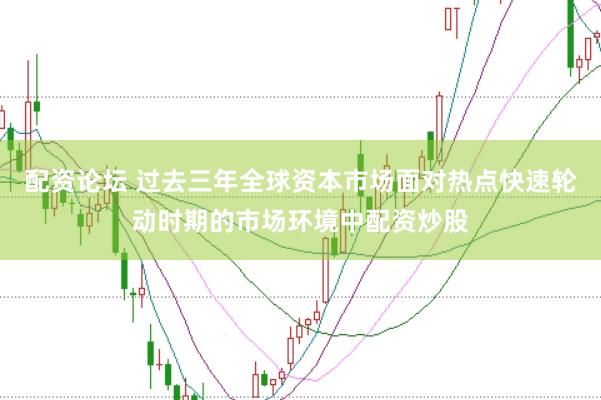 配资论坛 过去三年全球资本市场面对热点快速轮动时期的市场环境中配资炒股