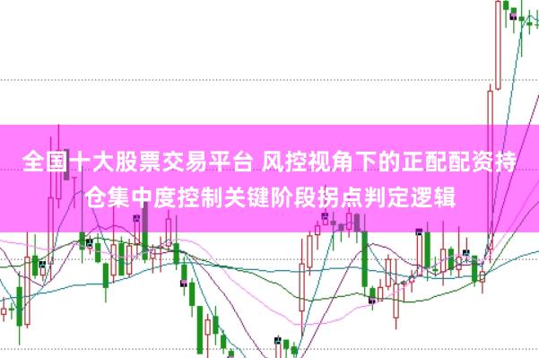 全国十大股票交易平台 风控视角下的正配配资持仓集中度控制关键阶段拐点判定逻辑