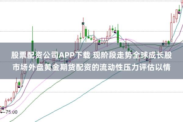股票配资公司APP下载 现阶段走势全球成长股市场外盘黄金期货配资的流动性压力评估以情