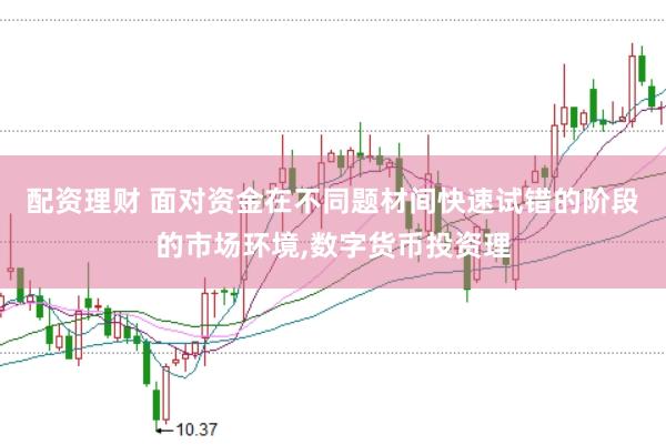 配资理财 面对资金在不同题材间快速试错的阶段的市场环境,数字货币投资理