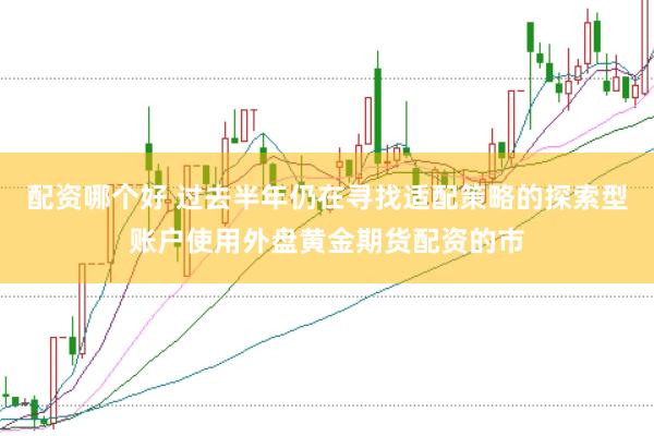 配资哪个好 过去半年仍在寻找适配策略的探索型账户使用外盘黄金期货配资的市