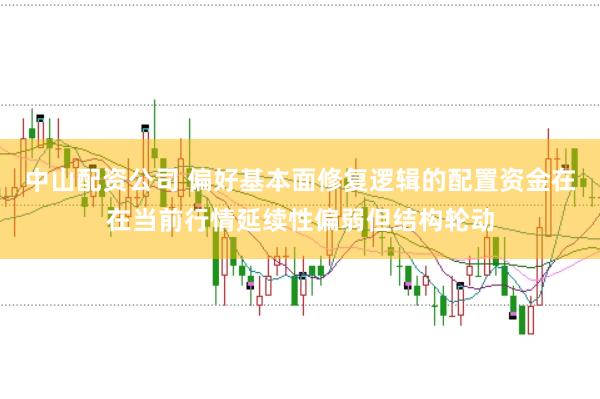 中山配资公司 偏好基本面修复逻辑的配置资金在在当前行情延续性偏弱但结构轮动