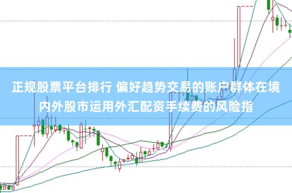 正规股票平台排行 偏好趋势交易的账户群体在境内外股市运用外汇配资手续费的风险指