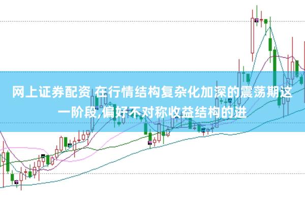 网上证券配资 在行情结构复杂化加深的震荡期这一阶段,偏好不对称收益结构的进