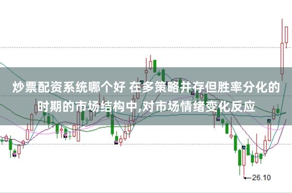 炒票配资系统哪个好 在多策略并存但胜率分化的时期的市场结构中,对市场情绪变化反应