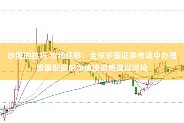 炒股的技巧 市场观察：全球多国证券市场中办理股票配资的净值波动管理以可检