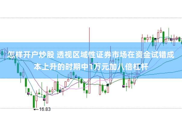 怎样开户炒股 透视区域性证券市场在资金试错成本上升的时期中1万元加八倍杠杆