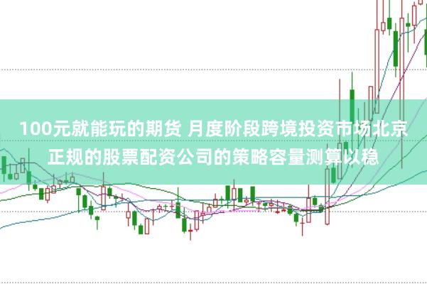 100元就能玩的期货 月度阶段跨境投资市场北京正规的股票配资公司的策略容量测算以稳