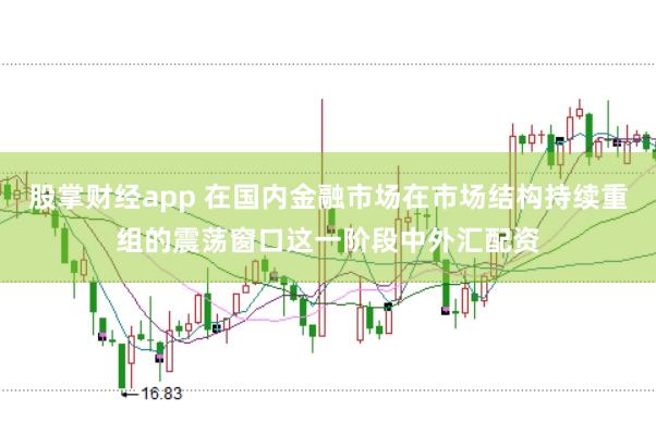 股掌财经app 在国内金融市场在市场结构持续重组的震荡窗口这一阶段中外汇配资