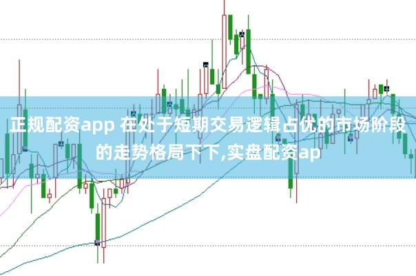 正规配资app 在处于短期交易逻辑占优的市场阶段的走势格局下下,实盘配资ap