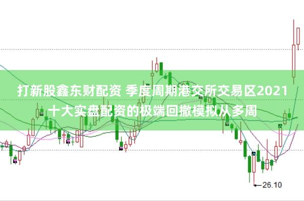 打新股鑫东财配资 季度周期港交所交易区2021十大实盘配资的极端回撤模拟从多周