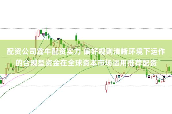 配资公司鑫牛配资实力 偏好规则清晰环境下运作的合规型资金在全球资本市场运用推荐配资