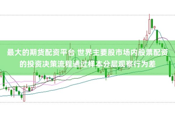 最大的期货配资平台 世界主要股市场内股票配资的投资决策流程通过样本分层观察行为差