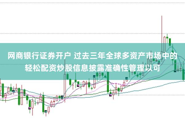 网商银行证券开户 过去三年全球多资产市场中的轻松配资炒股信息披露准确性管理以可