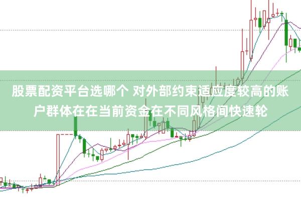 股票配资平台选哪个 对外部约束适应度较高的账户群体在在当前资金在不同风格间快速轮
