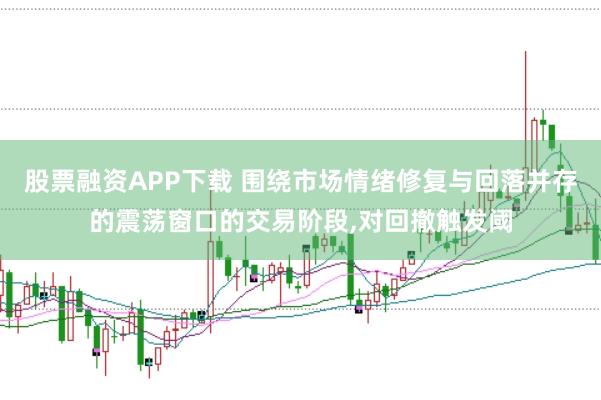 股票融资APP下载 围绕市场情绪修复与回落并存的震荡窗口的交易阶段,对回撤触发阈