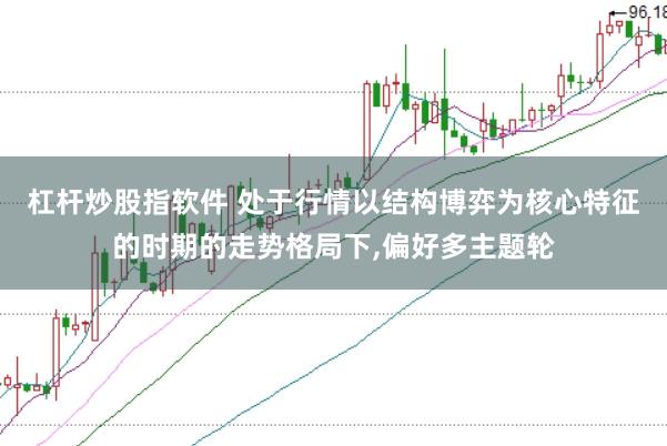 杠杆炒股指软件 处于行情以结构博弈为核心特征的时期的走势格局下,偏好多主题轮