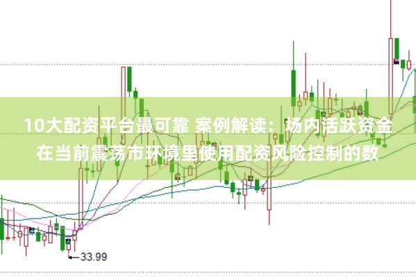 10大配资平台最可靠 案例解读：场内活跃资金在当前震荡市环境里使用配资风险控制的数