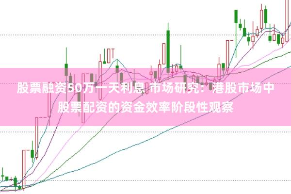 股票融资50万一天利息 市场研究：港股市场中股票配资的资金效率阶段性观察
