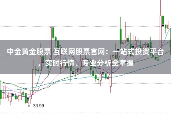 中金黄金股票 互联网股票官网：一站式投资平台，实时行情、专业分析全掌握