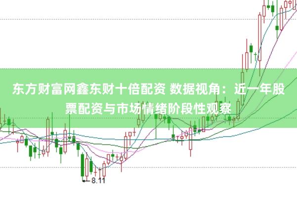 东方财富网鑫东财十倍配资 数据视角：近一年股票配资与市场情绪阶段性观察