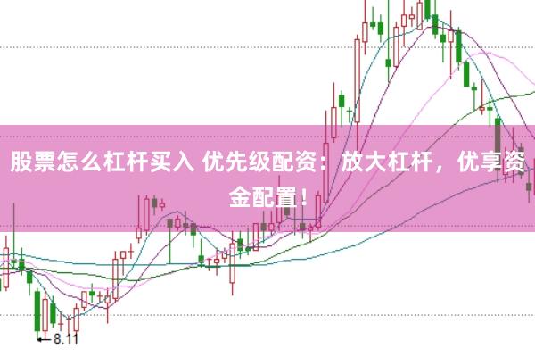 股票怎么杠杆买入 优先级配资：放大杠杆，优享资金配置！