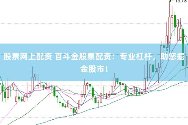 股票网上配资 百斗金股票配资：专业杠杆，助您掘金股市！