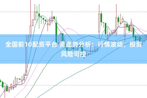 全国前10配资平台 资走势分析：行情波动，投资风险可控