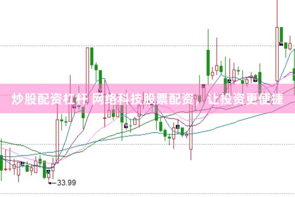 炒股配资杠杆 网络科技股票配资，让投资更便捷