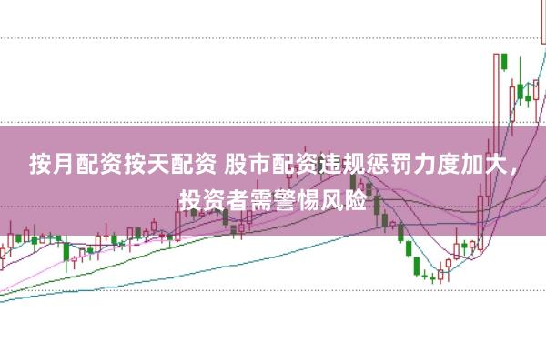 按月配资按天配资 股市配资违规惩罚力度加大，投资者需警惕风险