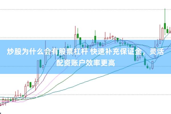炒股为什么会有股票杠杆 快速补充保证金，灵活配资账户效率更高