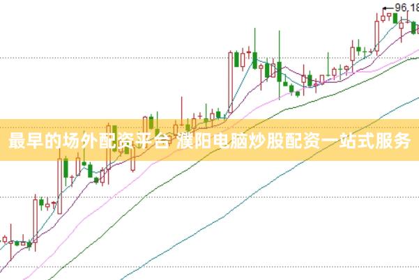 最早的场外配资平台 濮阳电脑炒股配资一站式服务