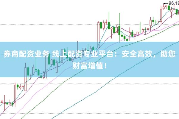 券商配资业务 线上配资专业平台：安全高效，助您财富增值！